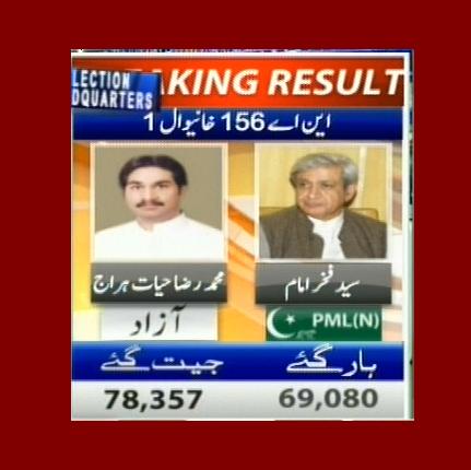 NA-156 Khanewal 1