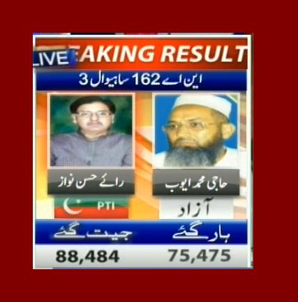 NA-162 Sahival 3