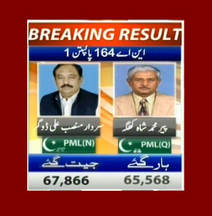 NA-164 Pakpattan 1