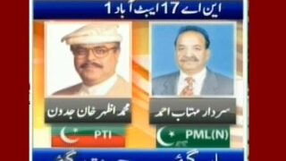 NA-17 Abbottabad 1