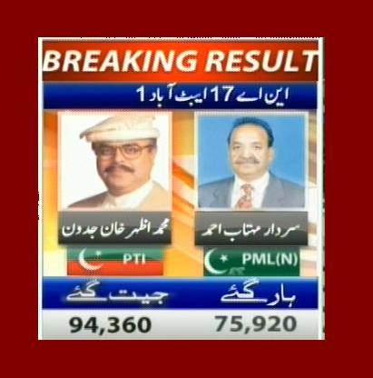 NA-17 Abbottabad 1