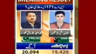 NA-171 Dera Ghazi Khan 1
