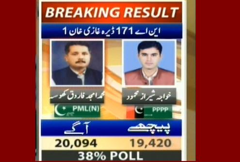 NA-171 Dera Ghazi Khan 1