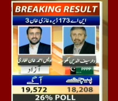 NA-173 Dera Ghazi Khan 3