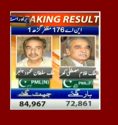 NA-176 Muzaffargarh 1