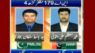 NA-179 Muzaffargarh 4