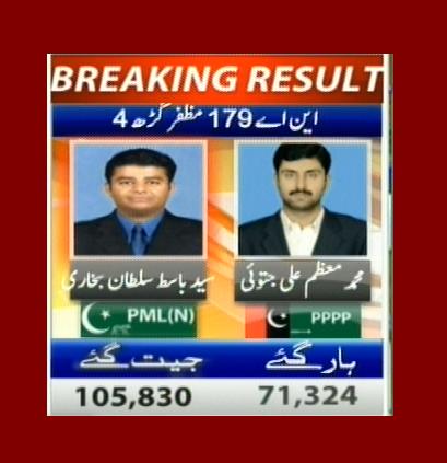 NA-179 Muzaffargarh 4