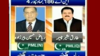NA-186 Bahawalpur 4