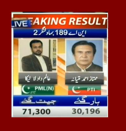NA-189 Bhawalnagr 2