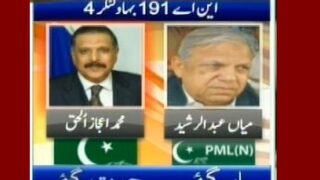 NA-191 Bhavlngr 4