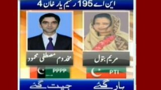 NA-195 Rahim Yar Khan 4