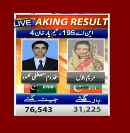 NA-195 Rahim Yar Khan 4