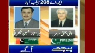 NA-208 Jacobabad