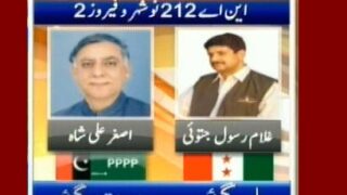 NA-212 Naushahro Feroze 2