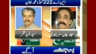 NA-222 Tando Mohammad Khan