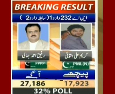 NA-232 Dadu 1