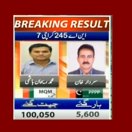 NA-245 Karachi 7