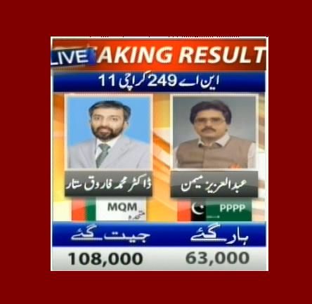 NA-249 Karachi 11