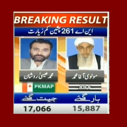 NA-261Pishin Kam Ziarat