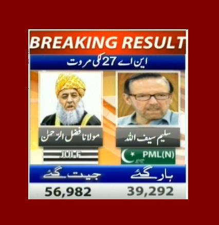 این اے 27 لکی مروت