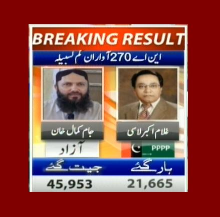 NA-270 Awaran Kam Lasbela