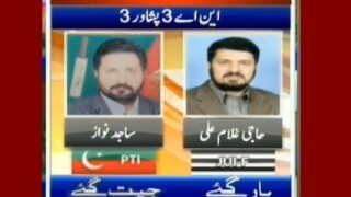 NA-3 Peshawar 3