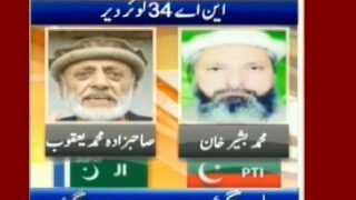 NA-34 Lower Dir