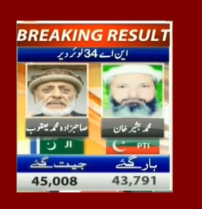 NA-34 Lower Dir