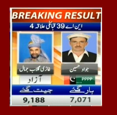 NA-39 Tribal Area 4