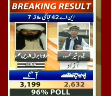 NA-42 Tribal slaqh 7