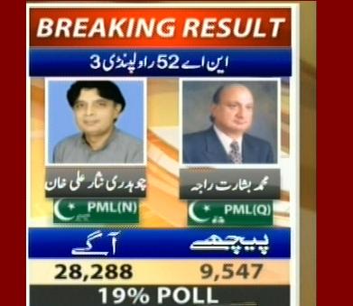 NA-52 Rawalpindi 3