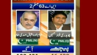 NA-63 jhelum 2
