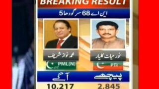 NA 68 Sargodha 5