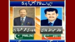 NA-79 Faisalabad 5