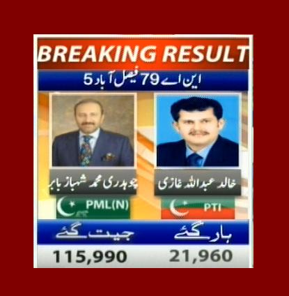 این اے 79 فیصل آباد 5