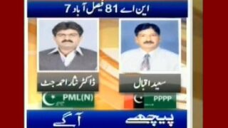 NA-81 Faisalabad 7
