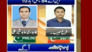 NA-84 Faisalabad 10