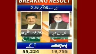 NA 96 Gujranwala 2
