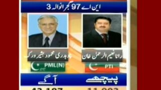 NA 97 Gujranwala 3