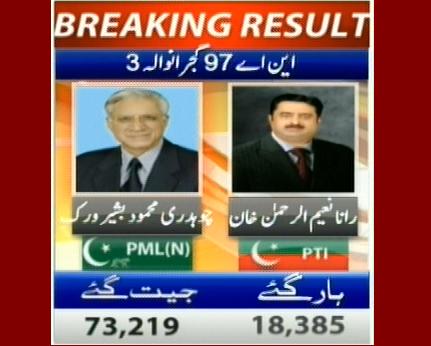 این اے  99 گجرانوالہ 5