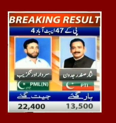 PK-47 Abbottabad 4