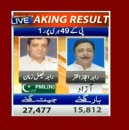 پی کے 49 ھری پور 1