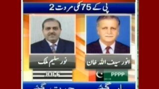 PK- 75 Lucky Marwat 2
