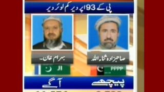 PK at 93 Upper Dir Lower Dir