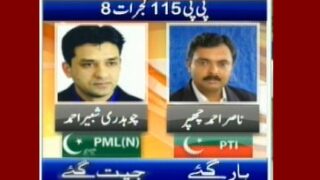 PP-115 Gujrat 8
