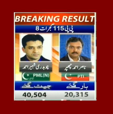 پی پی 115 گجرات 8