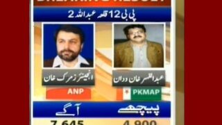 PP 12 Qila Abdullah 2