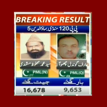 پی پی 120 منڈی بھاوالدین 5