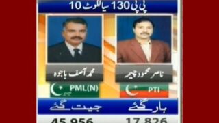 PP 130 - Sialkot 10