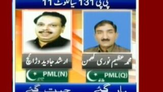 PP-131 Sialkot 11